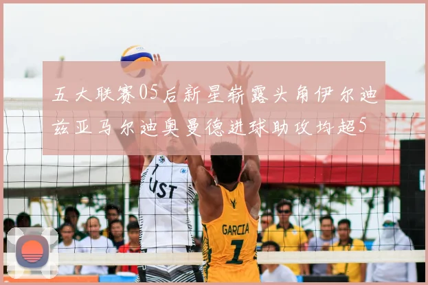 五大联赛05后新星崭露头角伊尔迪兹亚马尔迪奥曼德进球助攻均超5